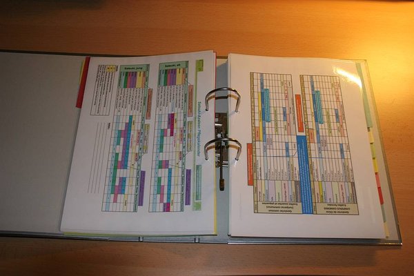 Benutzungsanleitung Pflegekalender 007.jpg