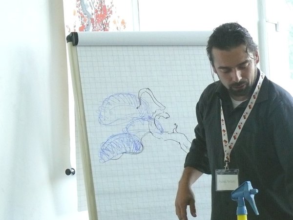 Auf dem Flipchart ist eine alternative Gestaltungsmöglichkeit skizziert, die als Plan B umgesetzt hätte werden können, wenn die eigentlich bevorzugte Variante nicht geklappt hätte.