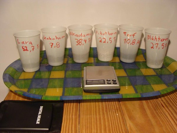 Becher mit den einzelnen Bestandteilen und die Waage