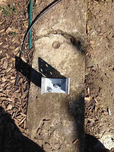 Verankerung der Schuhe