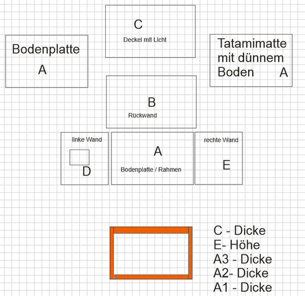 Erste Zeichnung