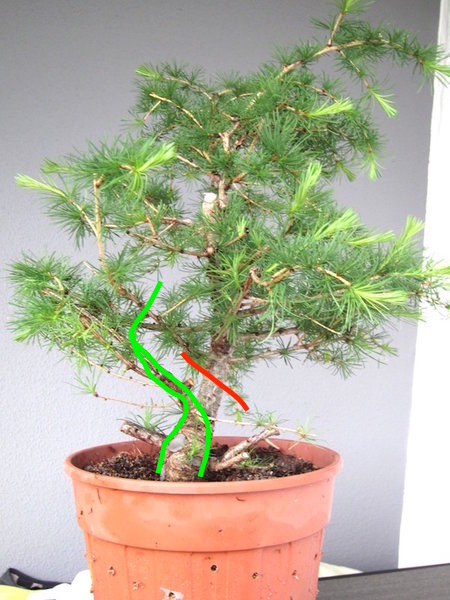 so würde ich es heute machen: Aufbau des kleinstmöglichen Baumes