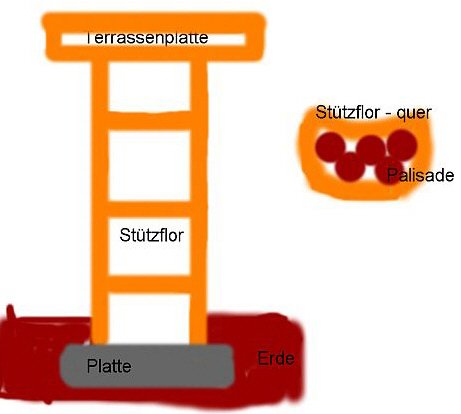 praesentation-claudia2.jpg