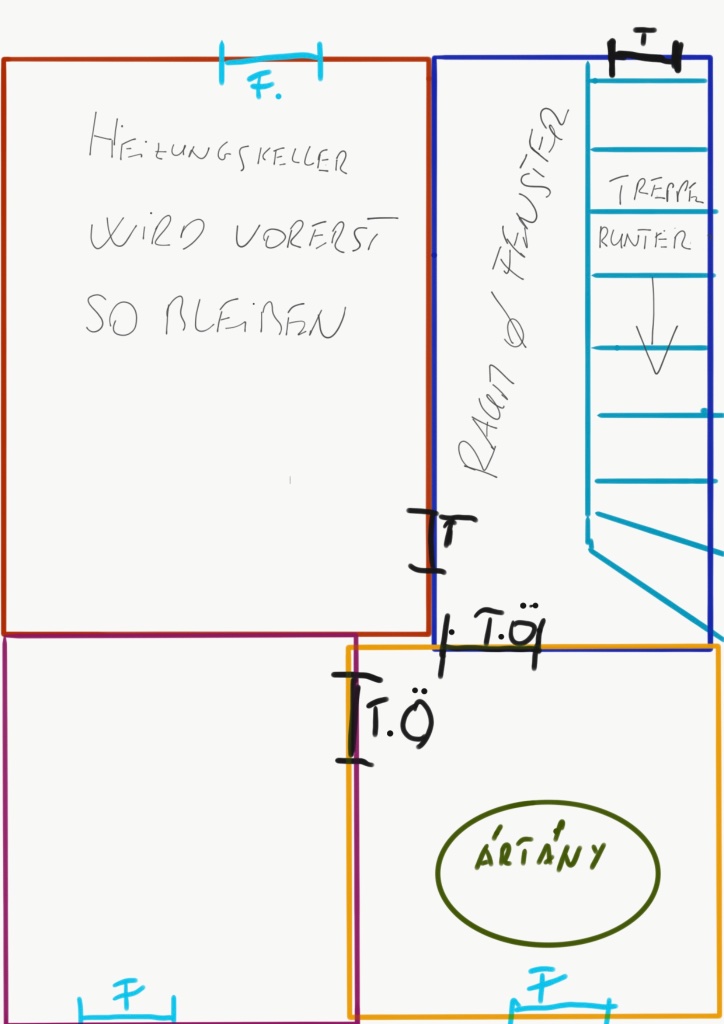 T=Tür, TÖ = Türöffnung ohne Tür,