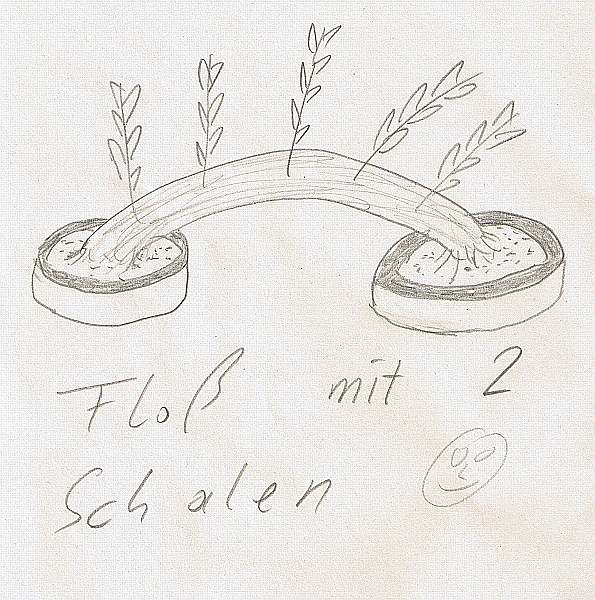 So soll es werden