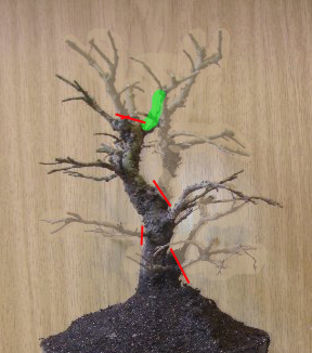 Idee 2